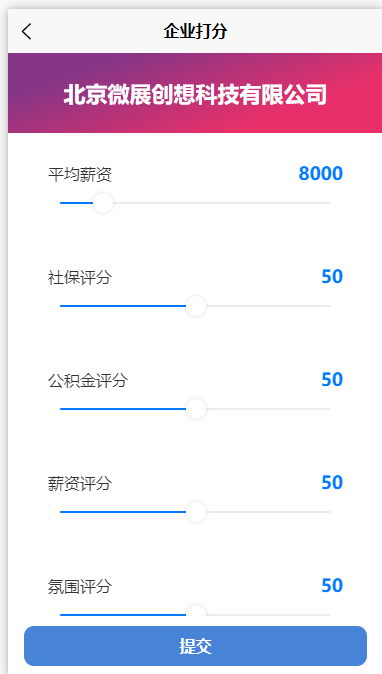 企业打分