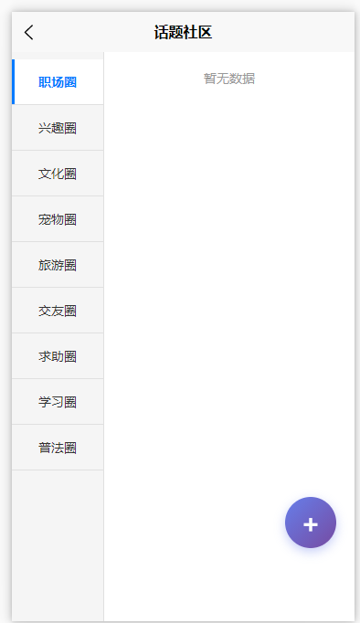 话题社区